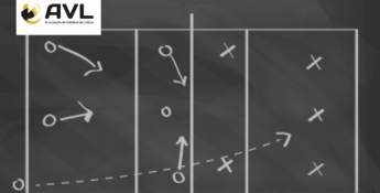 Curso de Treinadores de Voleibol de Grau I