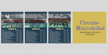 Resultados, Ranking e Fotos do 3º Torneio de MiniVoleibol