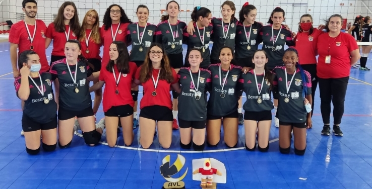 SL Benfica é Campeão Regional 2020 | 2021