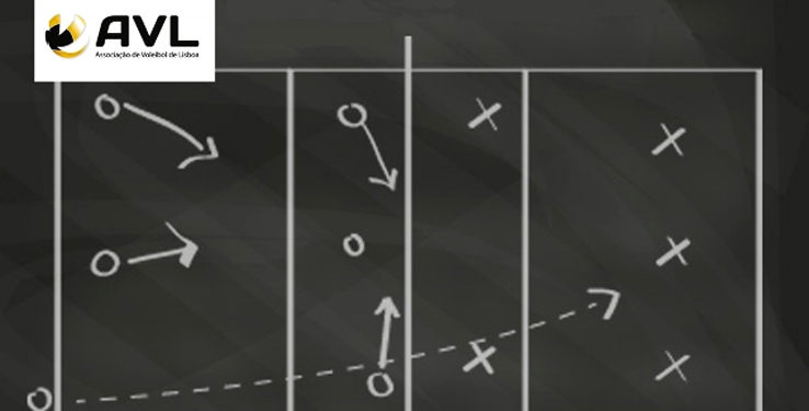 Ação de Formação Contínua - CREDITADA - "Quero Jogar Voleibol"