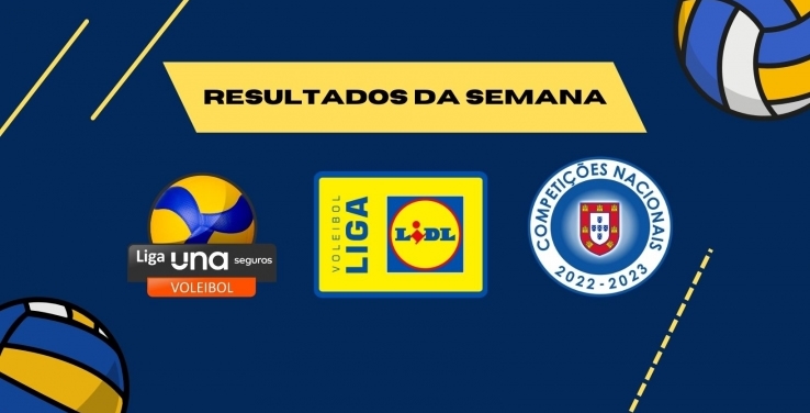 RESULTADOS 11 E 12 DE FEVEREIRO