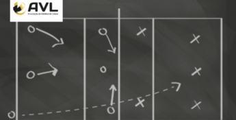 Ação de Formação Creditada - Treino Funcional em Voleibol - Julho 2019