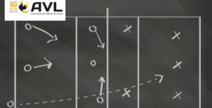 Ações de Formação Creditadas - Julho 2019