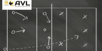 Ações de Formação Creditadas - Julho 2019