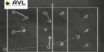 Formação Creditada AVL - Janeiro 2019