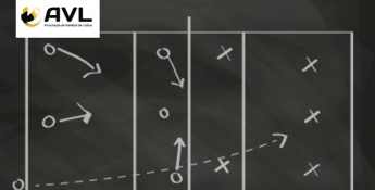 Ações de Formação AVL 2017