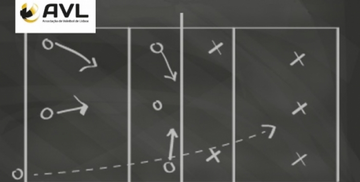 Formação Creditada para Treinadores com inscrições abertas