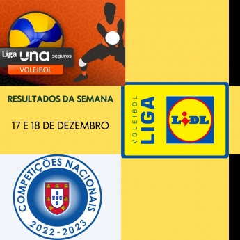 RESULTADOS 17 E 18 DE DEZEMBRO