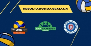 RESULTADOS 28 E 29 DE OUTUBRO