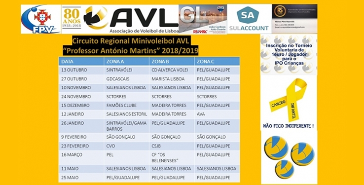 Circuito Regional Minivoleibol AVL "Professor António Martins" 2018/2019