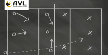 Ação de Formação AVL "Quero Jogar Voleibol"